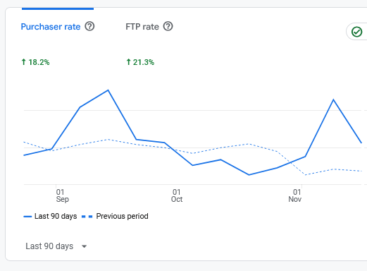Actualizări UX Cartepedia