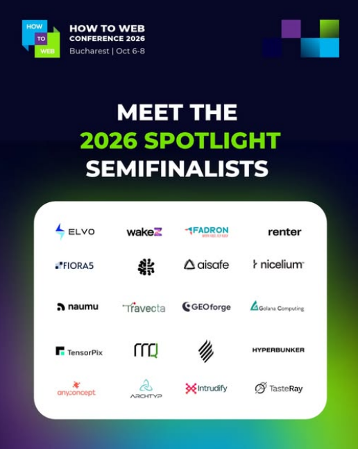 Post announcing the Spotlight finalists