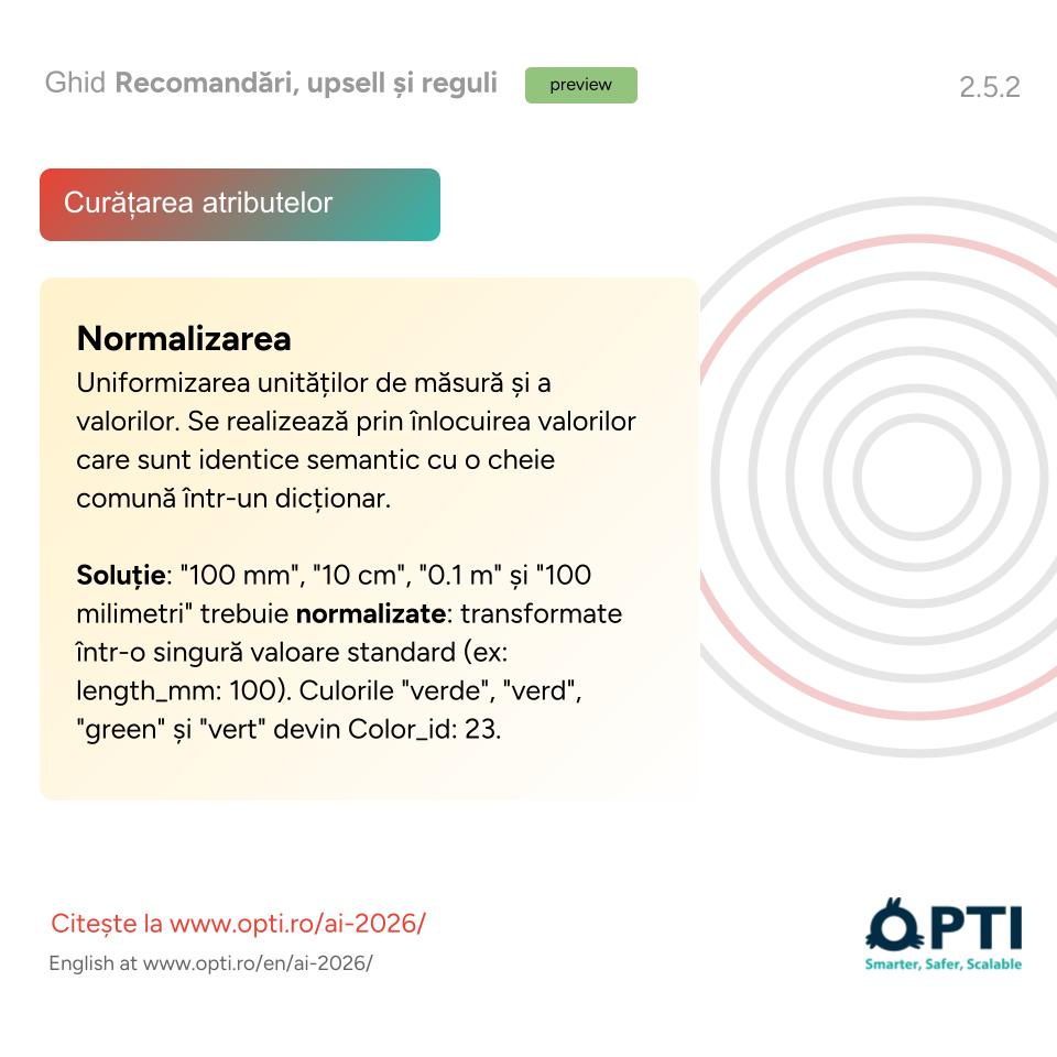 Culori și atribute nestructurate în ERP