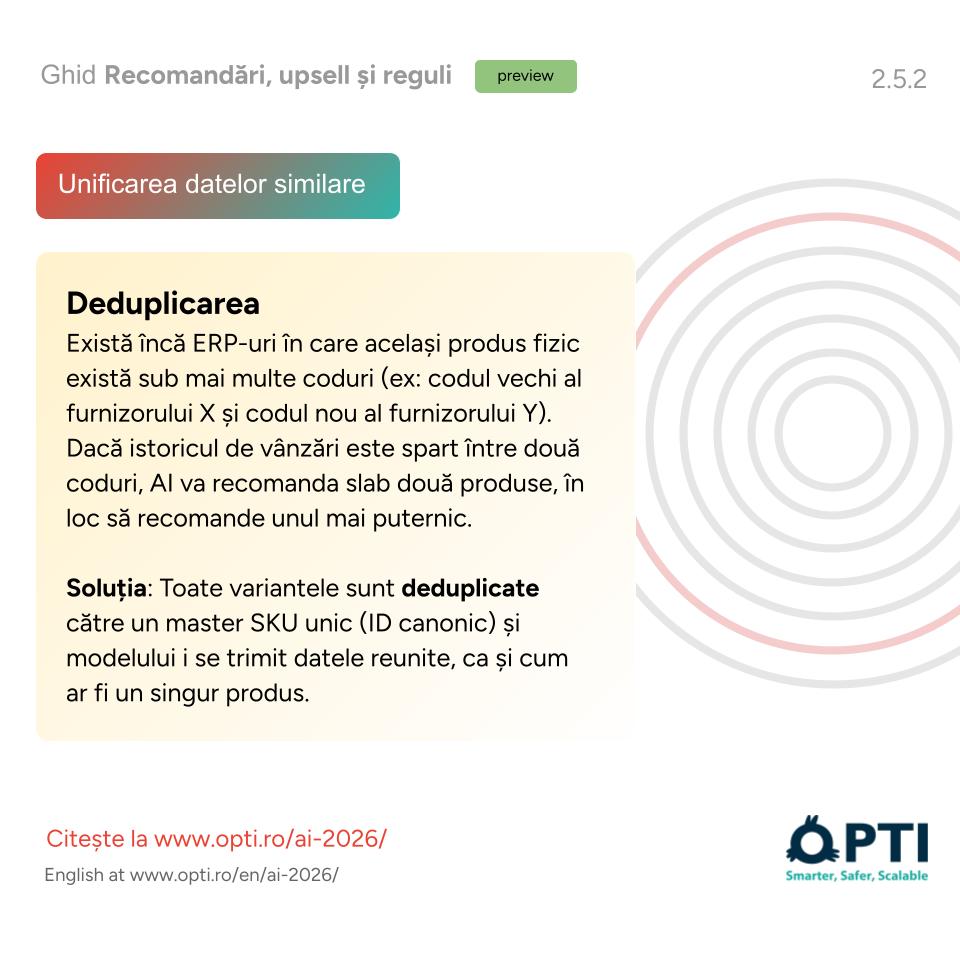 Improvizația câmpurilor de text în ERP