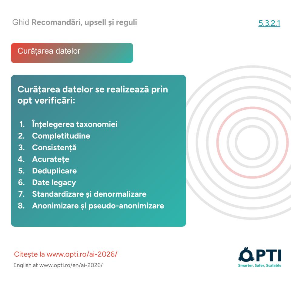 Turnul Babel al unităților de măsură