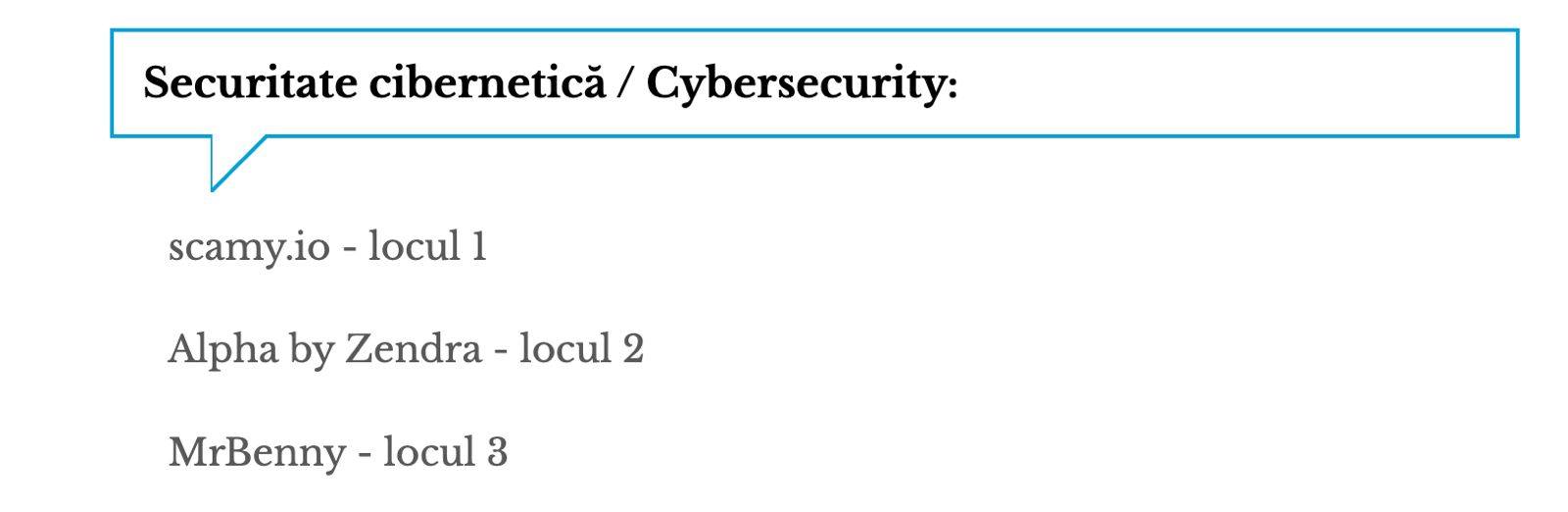 Mr.Benny - Romania Startup Awards 2026