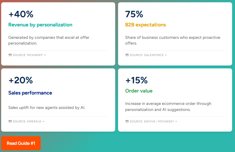 ERP as a sales engine - AI Architecture
