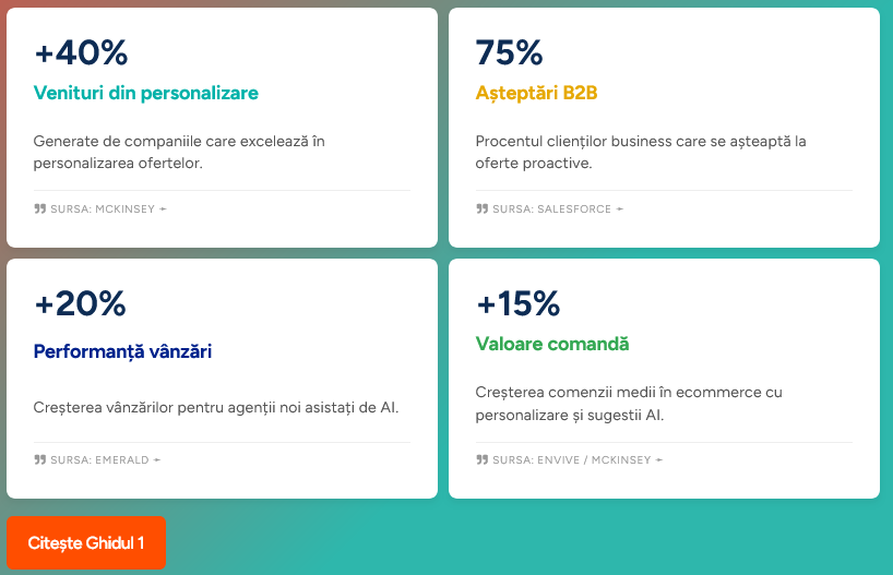 ERP-ul ca motor de vânzări - Arhitectură AI