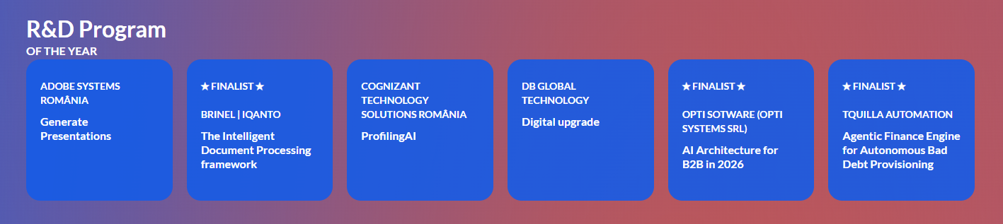 ANIS 2026 Finalists - R&D Program of the Year category