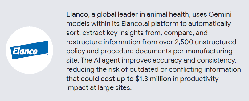 Studiu de caz Elanco, raport Google Cloud: AI Agent Trends 2026