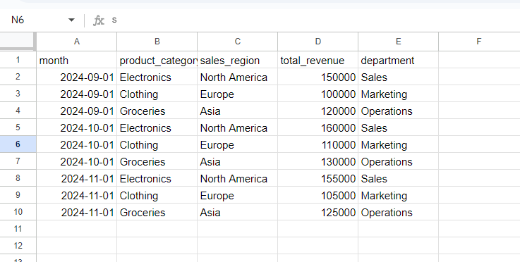 Echipă analizând documente