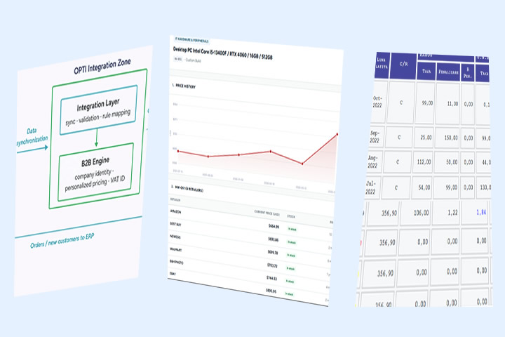 3 studii de caz de integrare software: ERP&ndash;eCommerce, Price Intelligence și software financiar