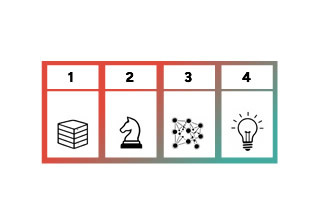 Cum pregătești un motor de recomandare AI &icirc;n 30 de zile. Pas cu pas.