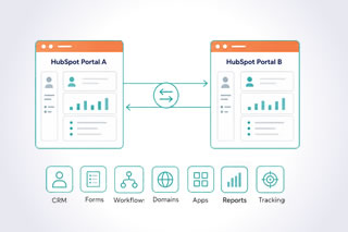Migrare HubSpot completă, pas cu pas | Ghid OPTI