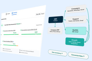 Digitalizare reală: 3 noi studii de caz despre automatizare ofertare din ERP, guvernanță Forex și performanță e-commerce