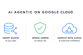 AI agentic &icirc;n Google Cloud: date, Model Armor și Agentic Data Cloud 